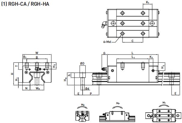HIWIN RGH65HA軸承 滑塊軸承  滑塊導軌  滑塊導軌軸承