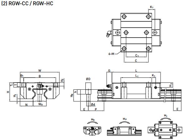 HIWIN RGW55CC軸承 滑塊軸承  滑塊導(dǎo)軌  滑塊導(dǎo)軌軸承